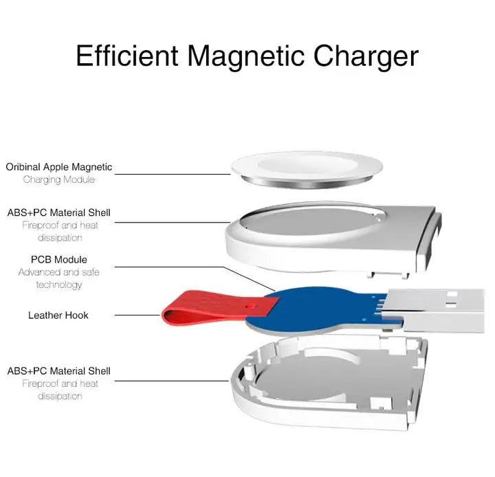 Hanging Apple Watch Charger