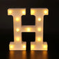 LED Alphabet Letters & Numbers