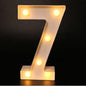 LED Alphabet Letters & Numbers
