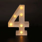 LED Alphabet Letters & Numbers