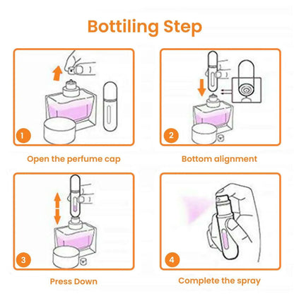 3 Pack Portable Perfume Bottles