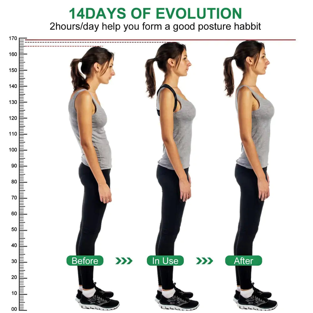 Unisex Posture Corrector
