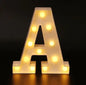 LED Alphabet Letters & Numbers