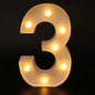 LED Alphabet Letters & Numbers