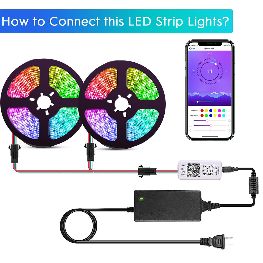 LED Strip Lights