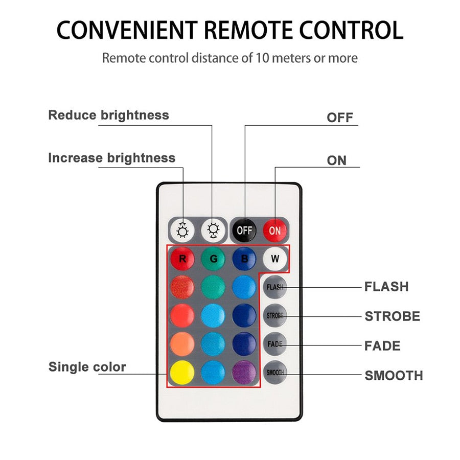 10 LED Remote Controlled RGB Battery Operated Light